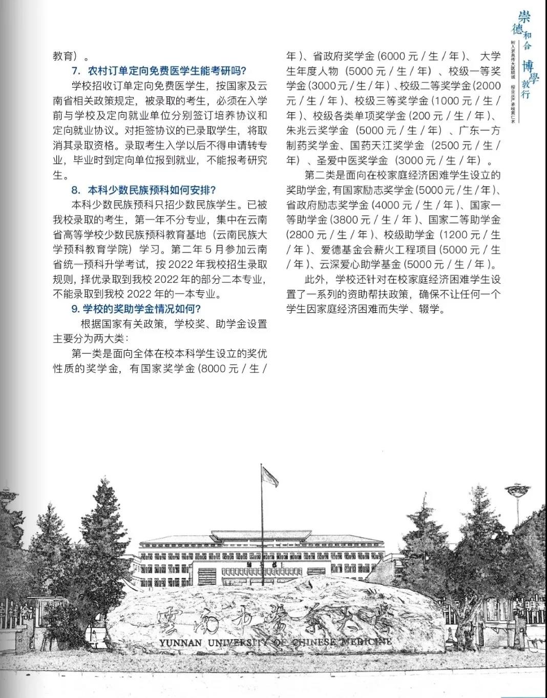 云南中医药大学2021年报考指南