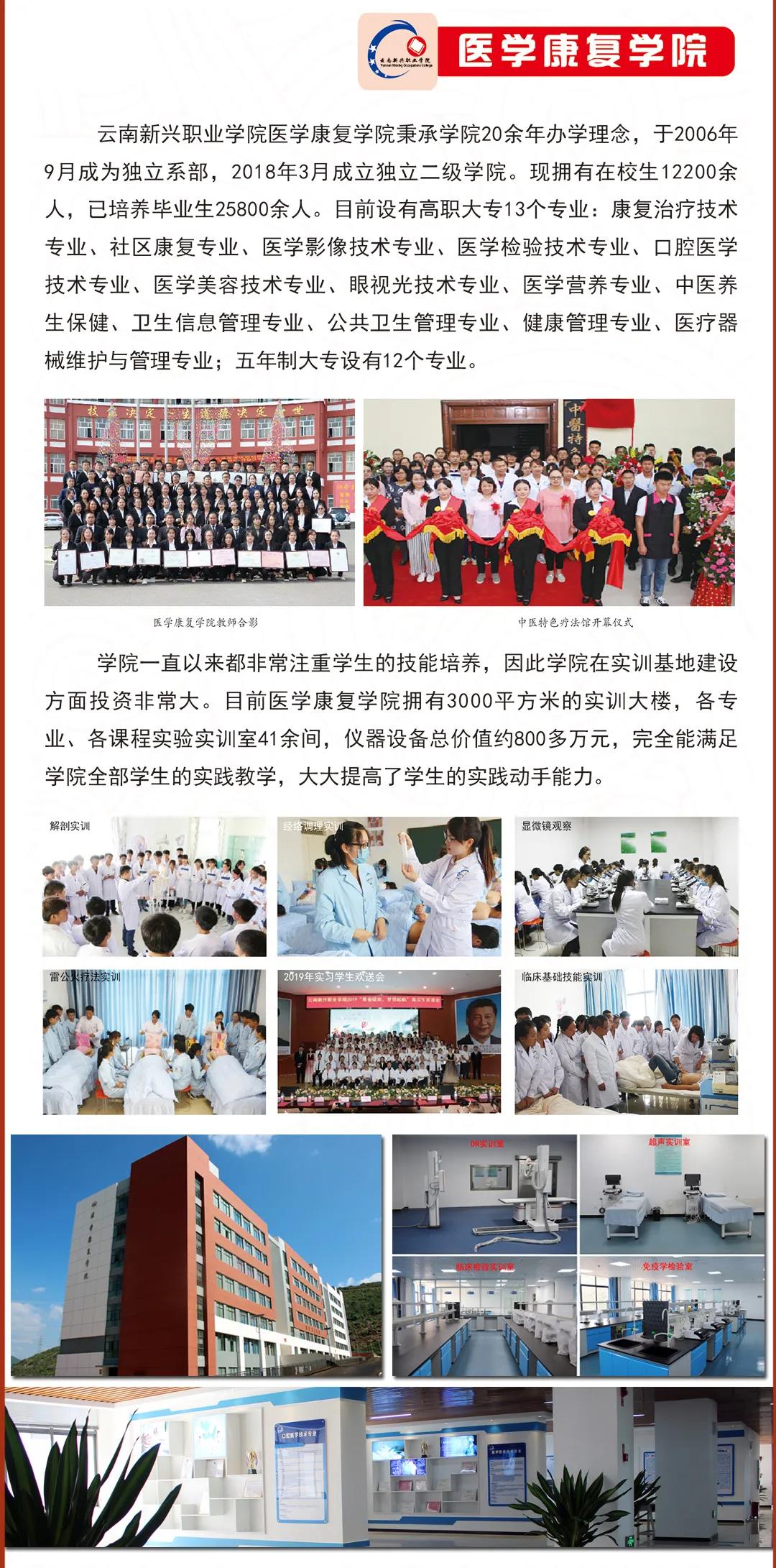 云南新兴职业学院2021年高职大专报考指南