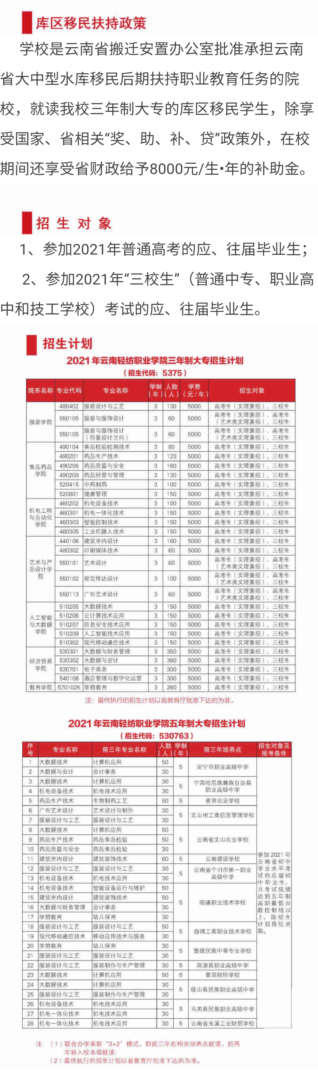 云南轻纺职业学院2021年招生简章