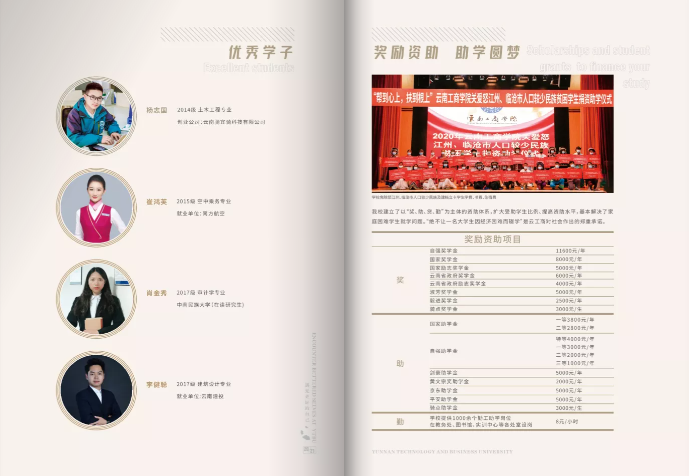云南工商学院2021年报考指南