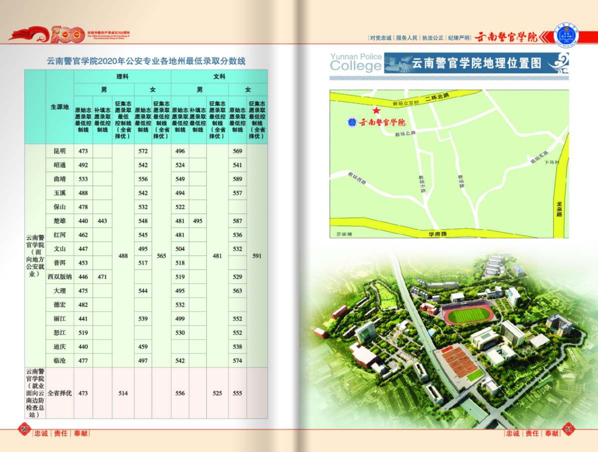 云南警官学院2021年报考指南