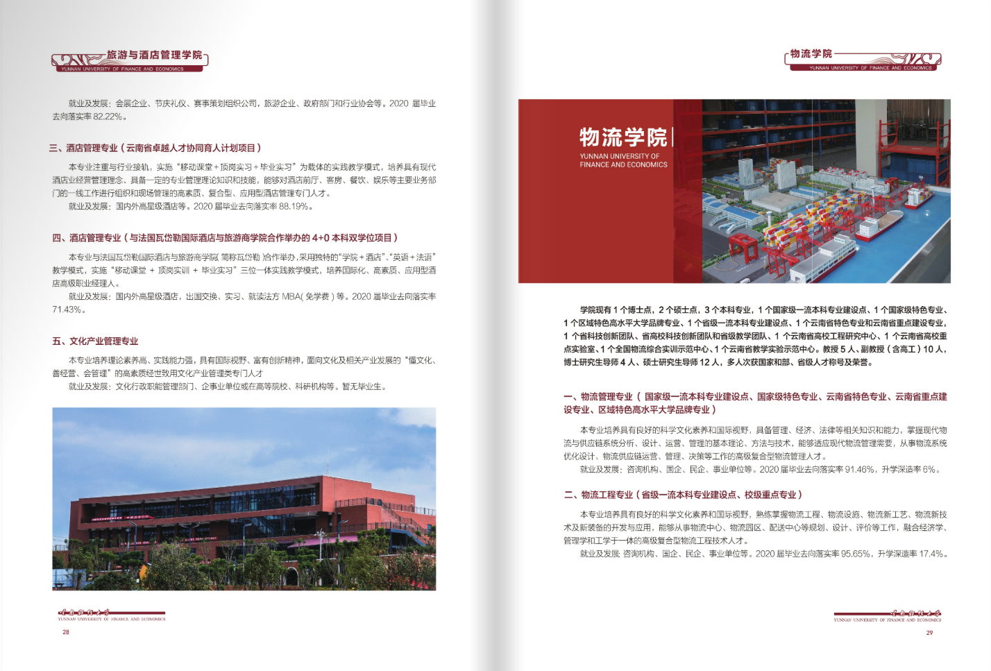 云南财经大学2021年招生简章