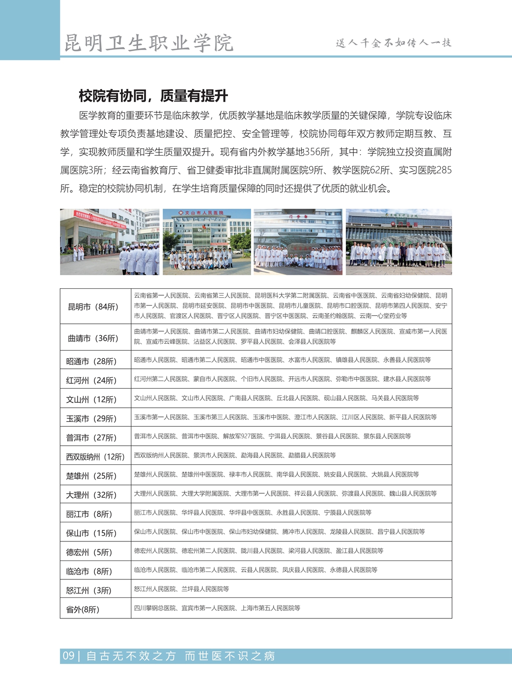 昆明卫生职业学院2021年高职招生简章