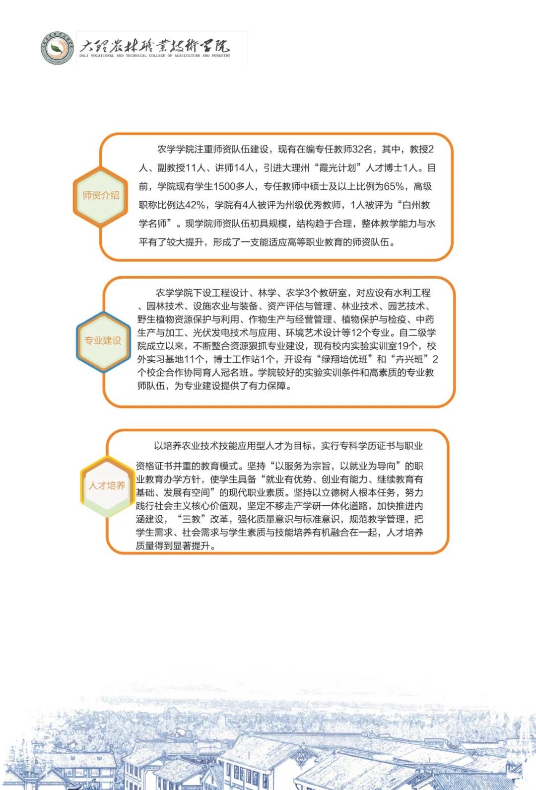 大理农林职业技术学院2021年招生简章