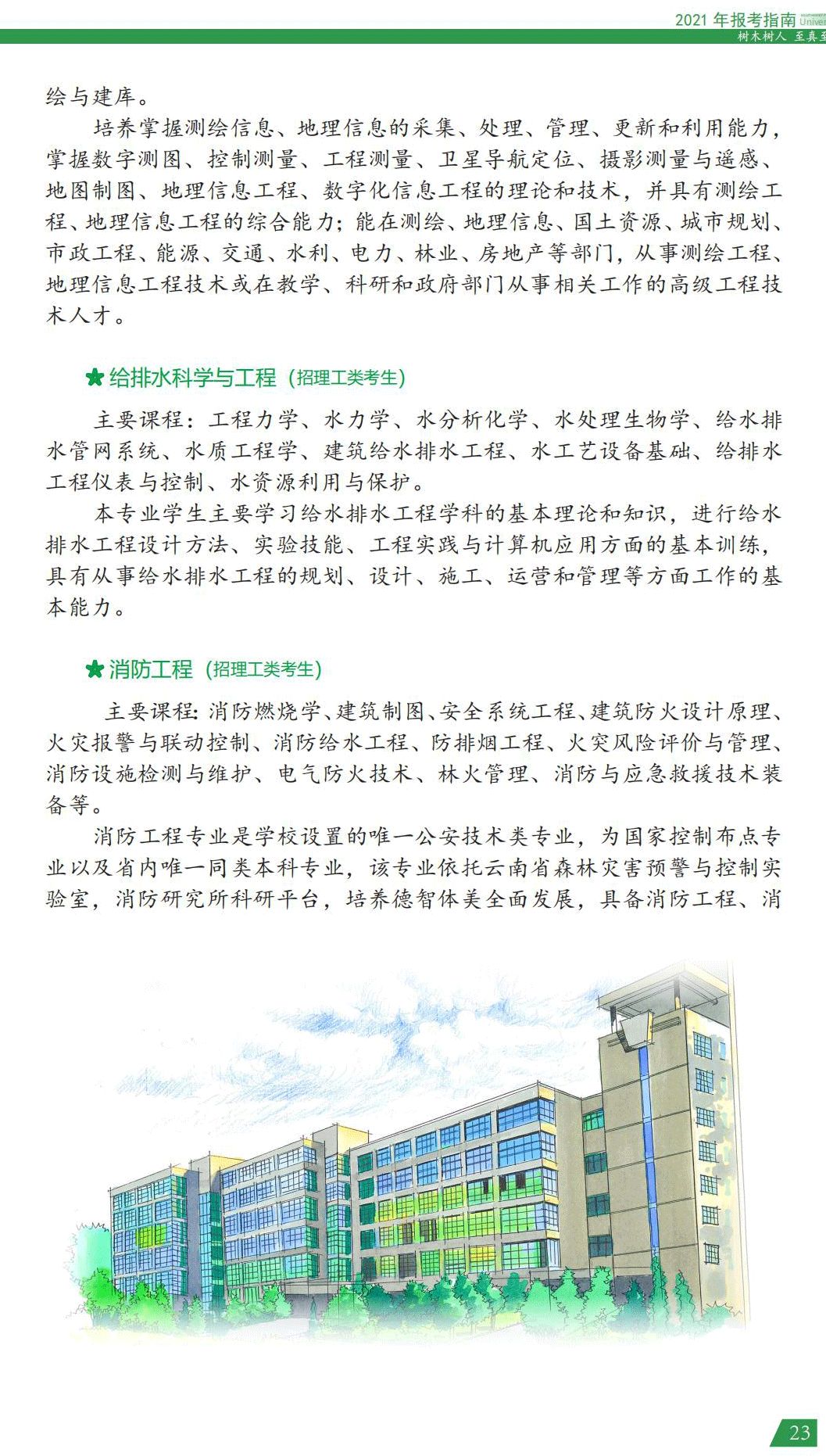 西南林业大学2021年报考指南