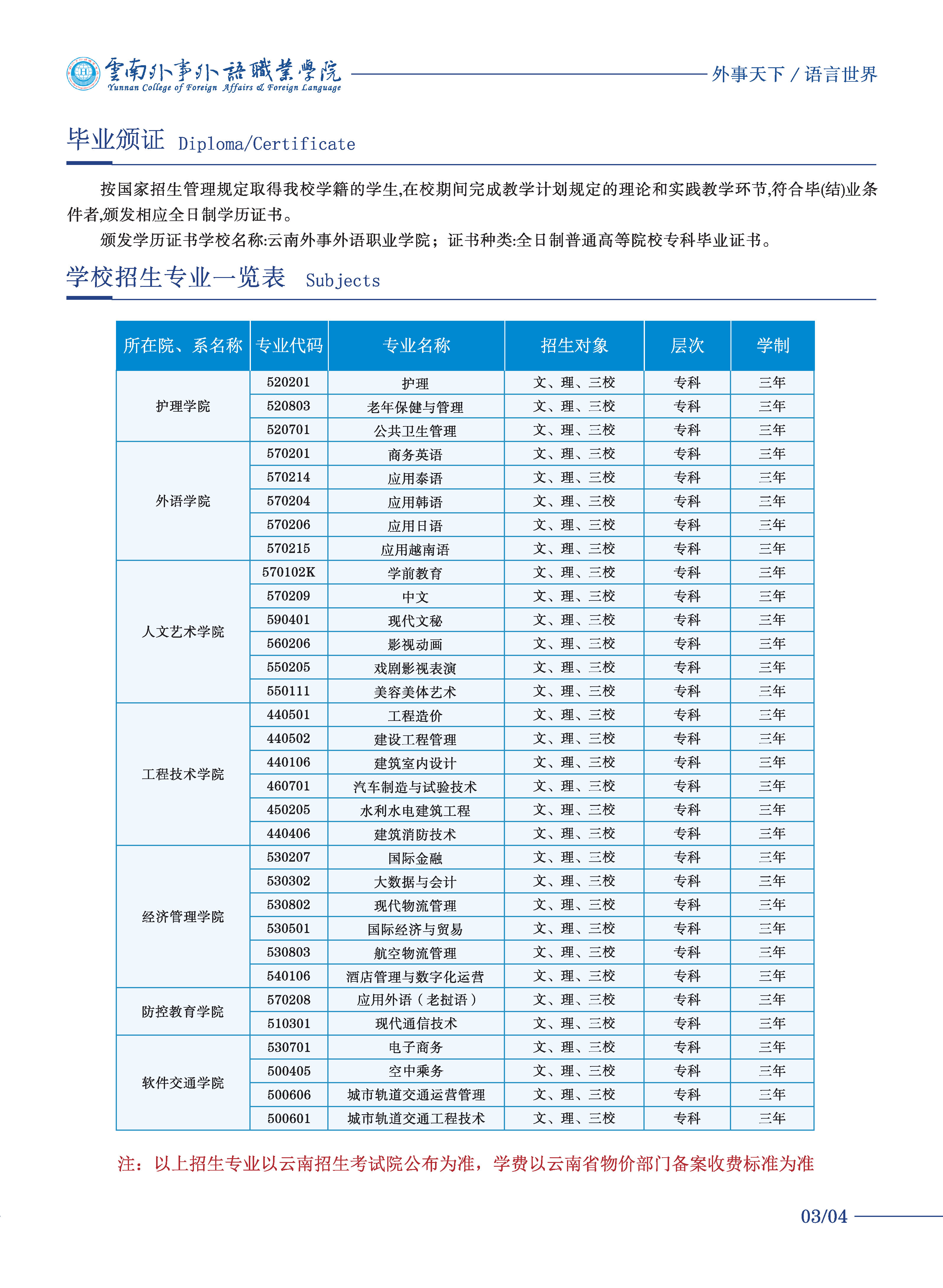 云南外事外语职业学院2021年三年制大专招生简章