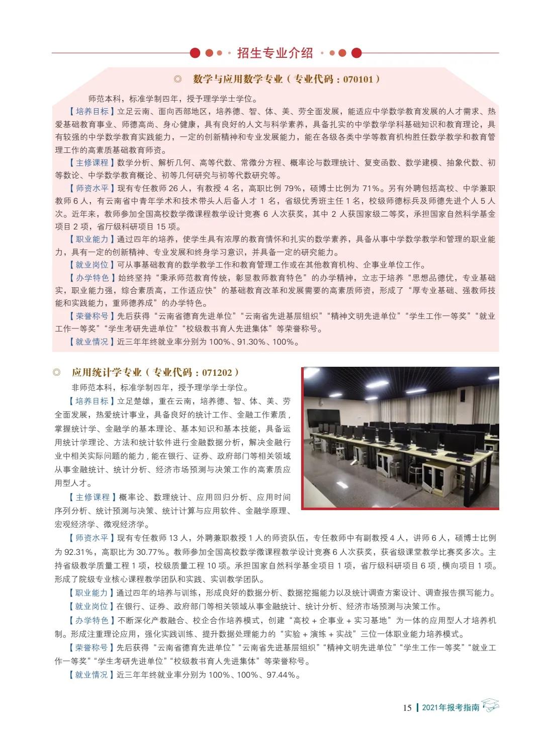 楚雄师范学院2021年报考指南