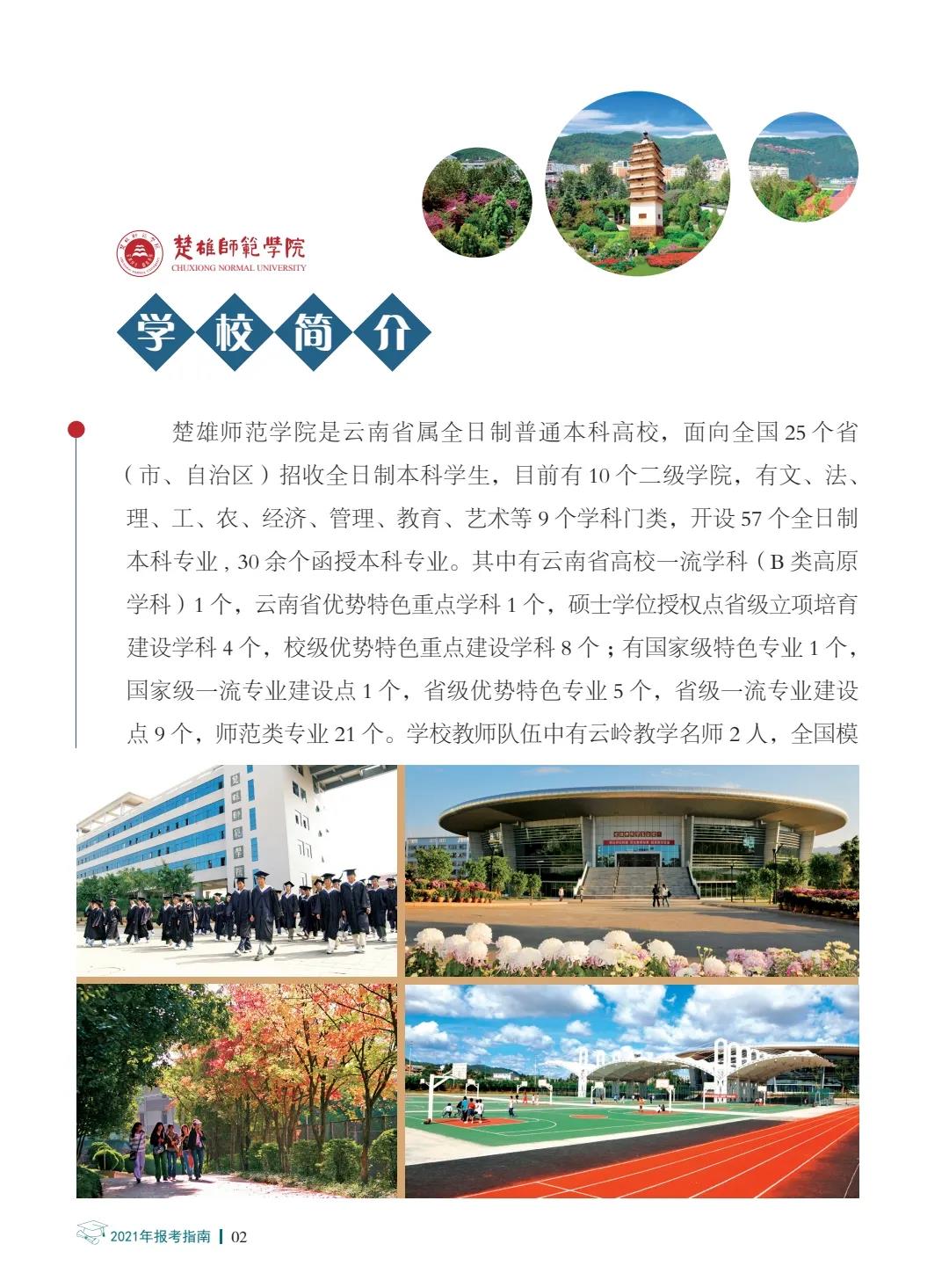 楚雄师范学院2021年报考指南