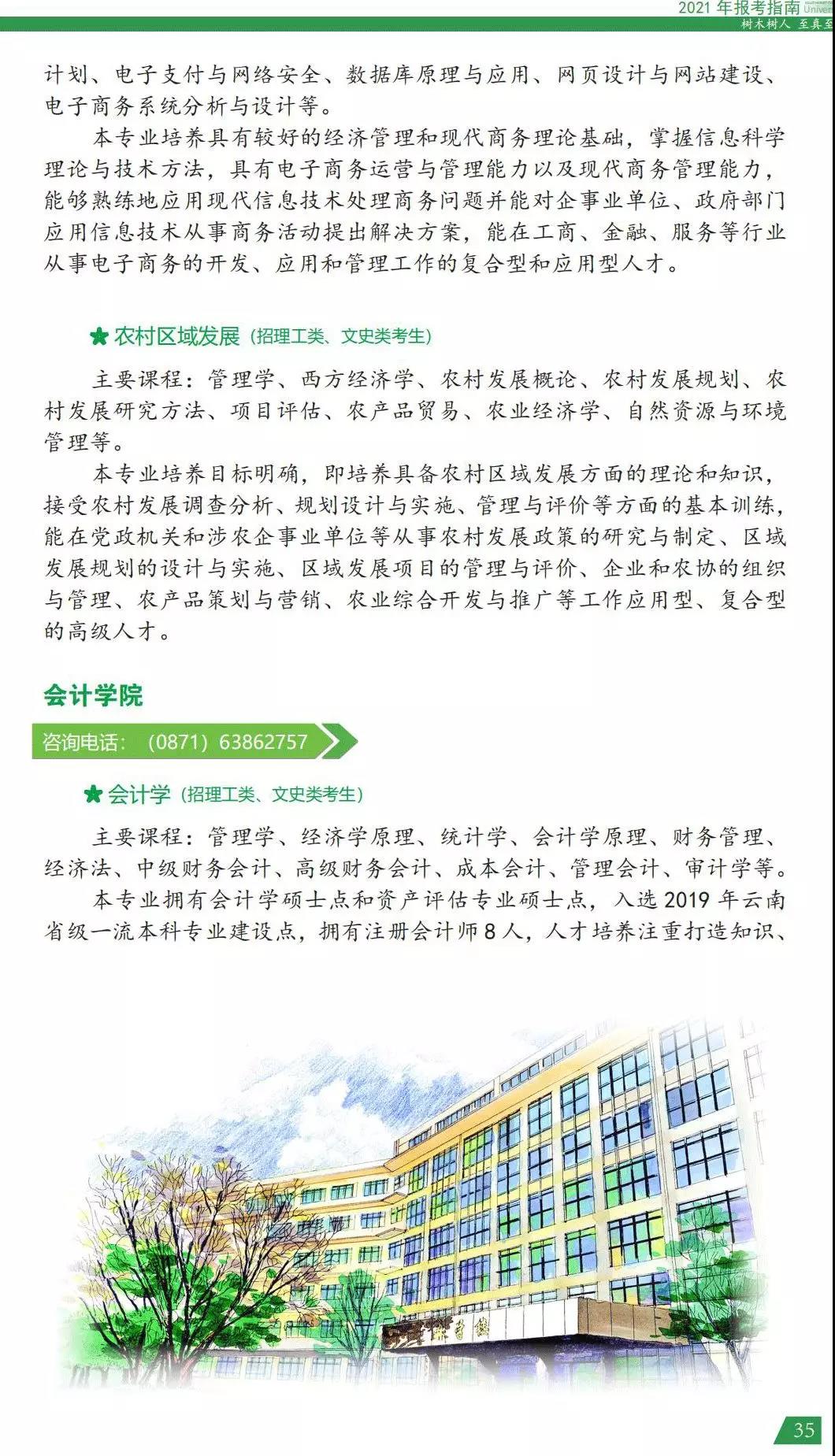 西南林业大学2021年报考指南