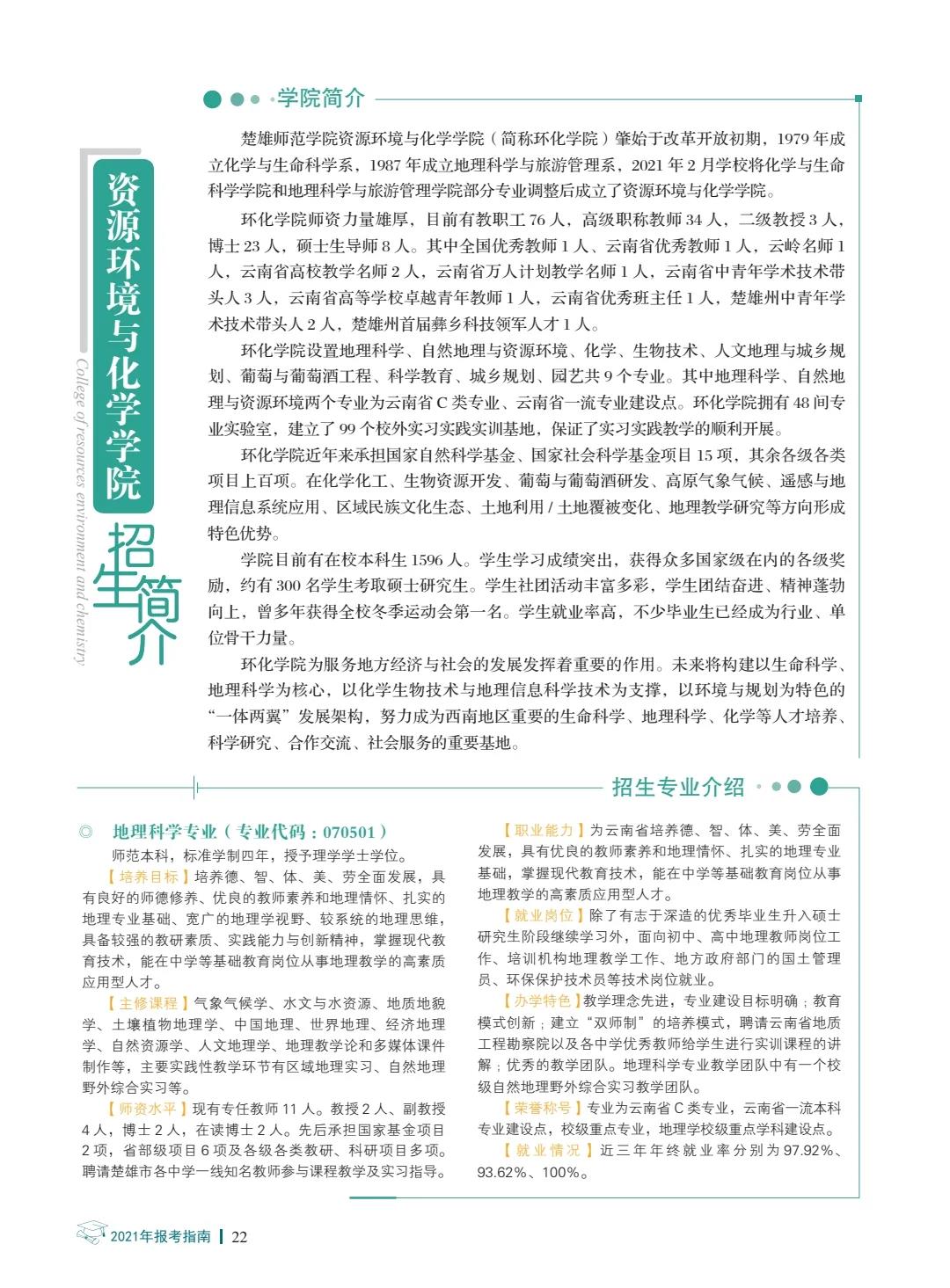 楚雄师范学院2021年报考指南