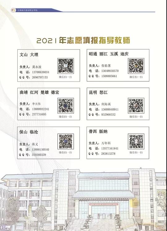 云南城市建设职业学院2021年招生简章