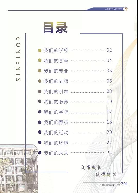 云南城市建设职业学院2021年招生简章