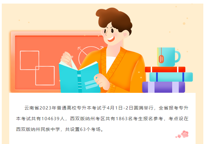 云南专升本