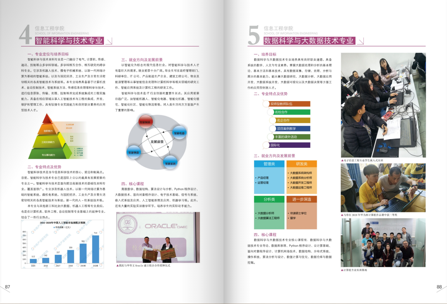 昆明文理学院2021年招生简章