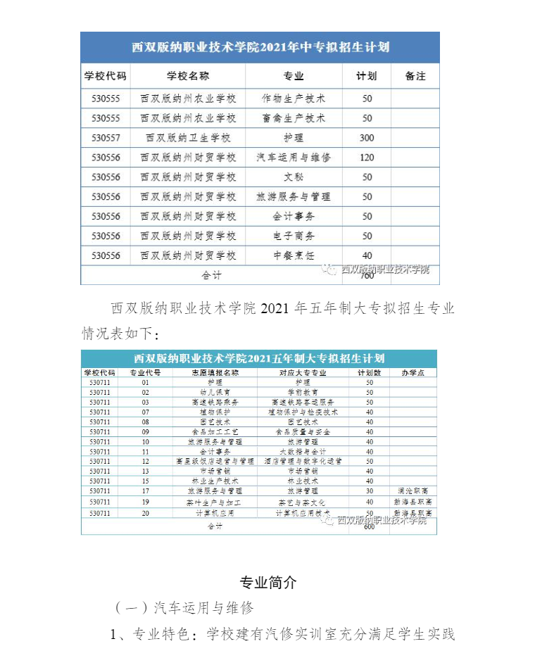 西双版纳职业技术学院2021年中职招生简章