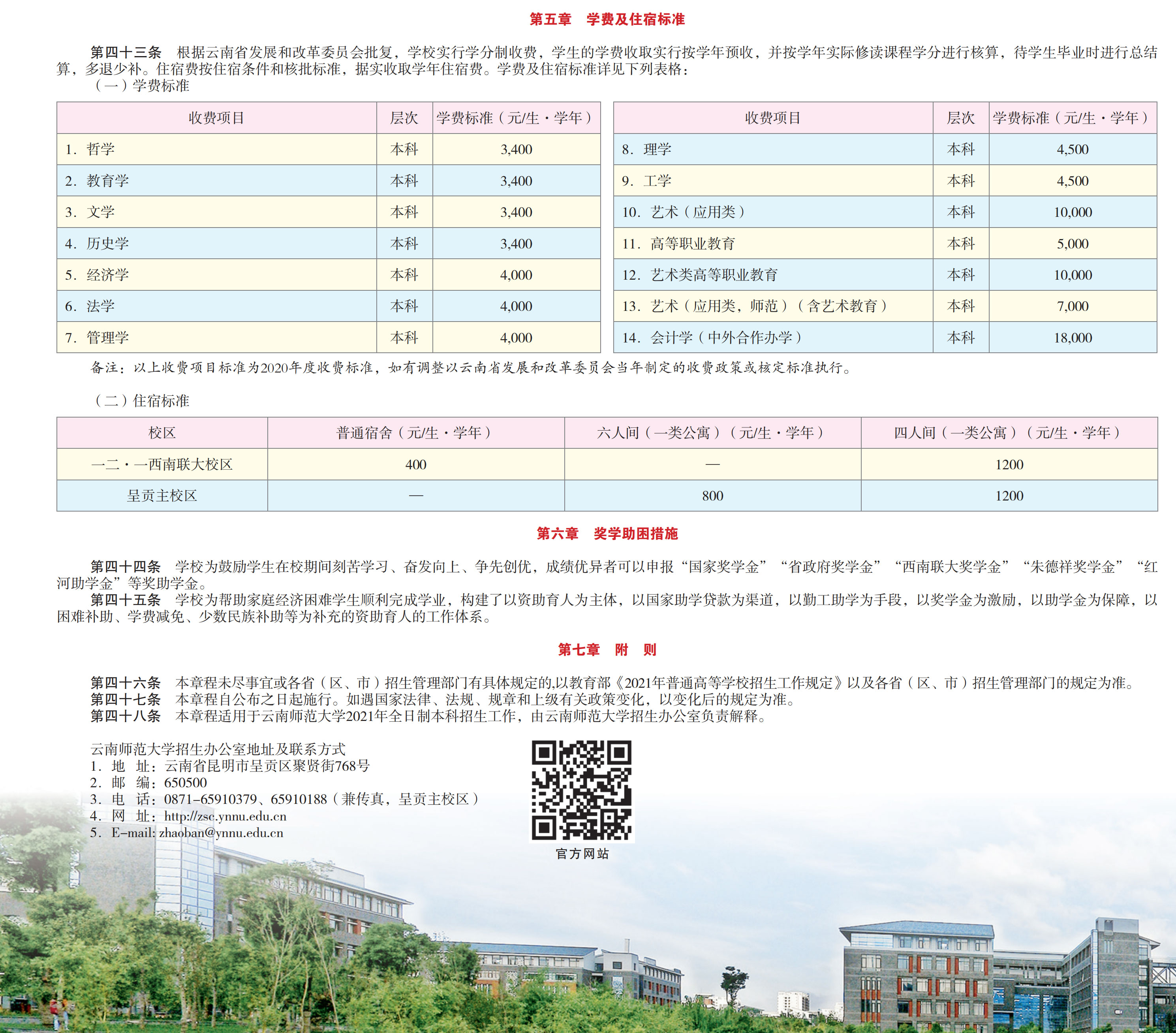 云南师范大学2021年招生简章