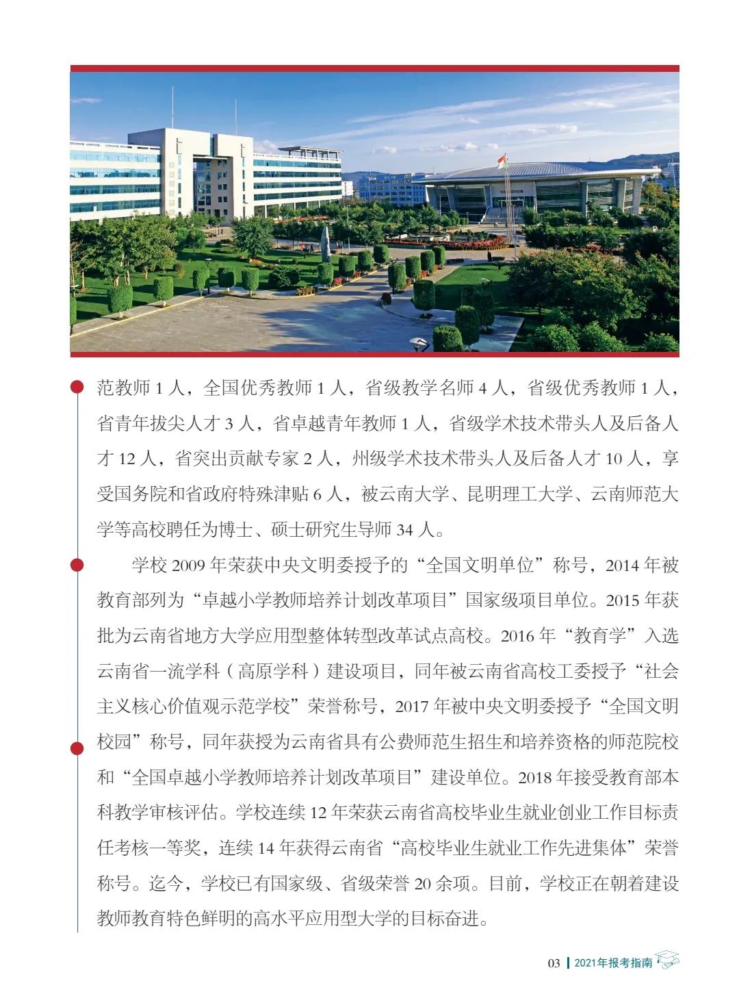 楚雄师范学院2021年报考指南