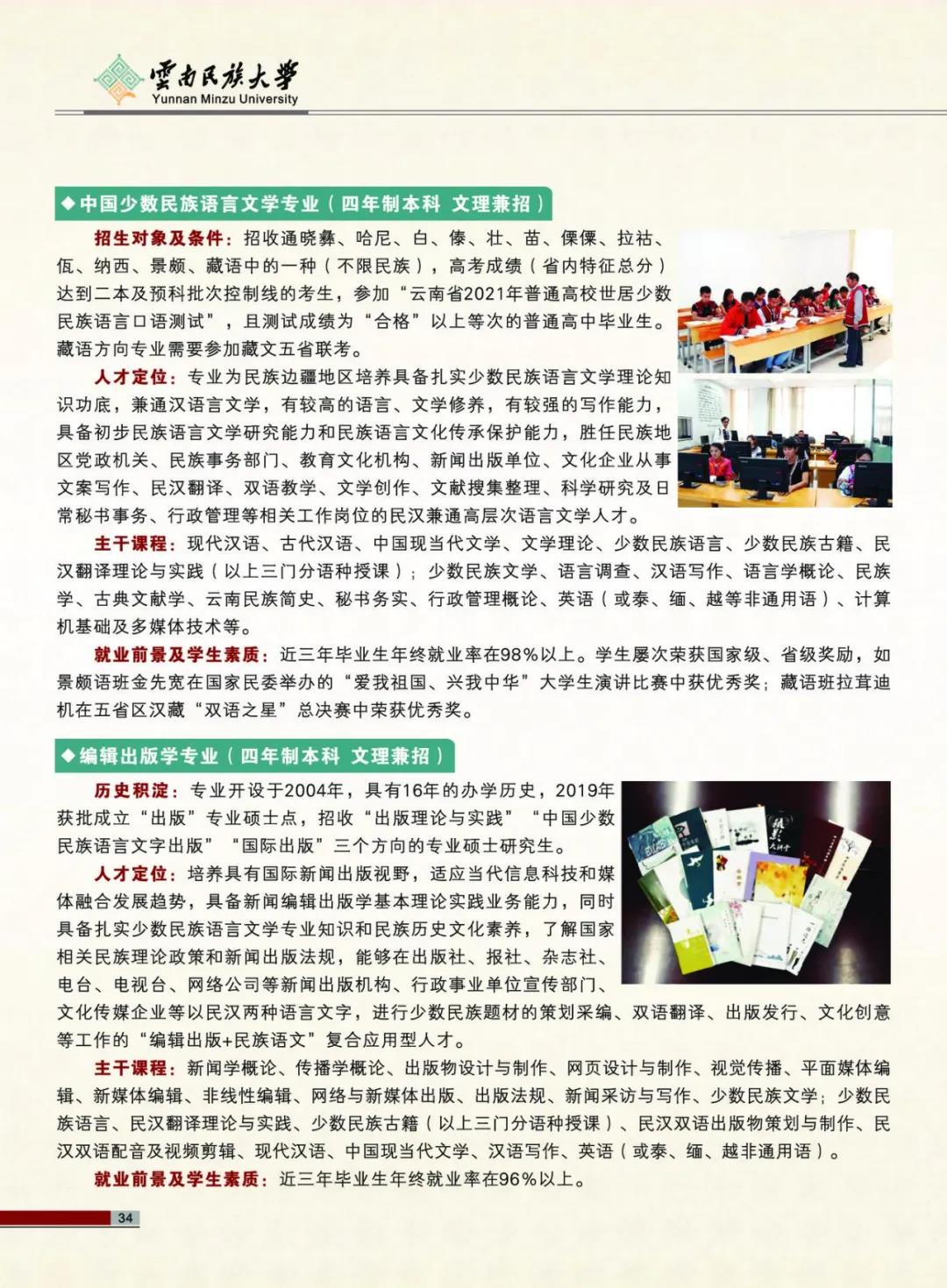 云南民族大学2021年报考指南