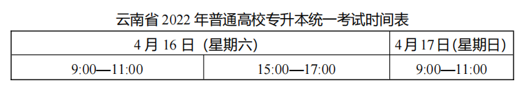 2022年云南统招专升本考试时间表