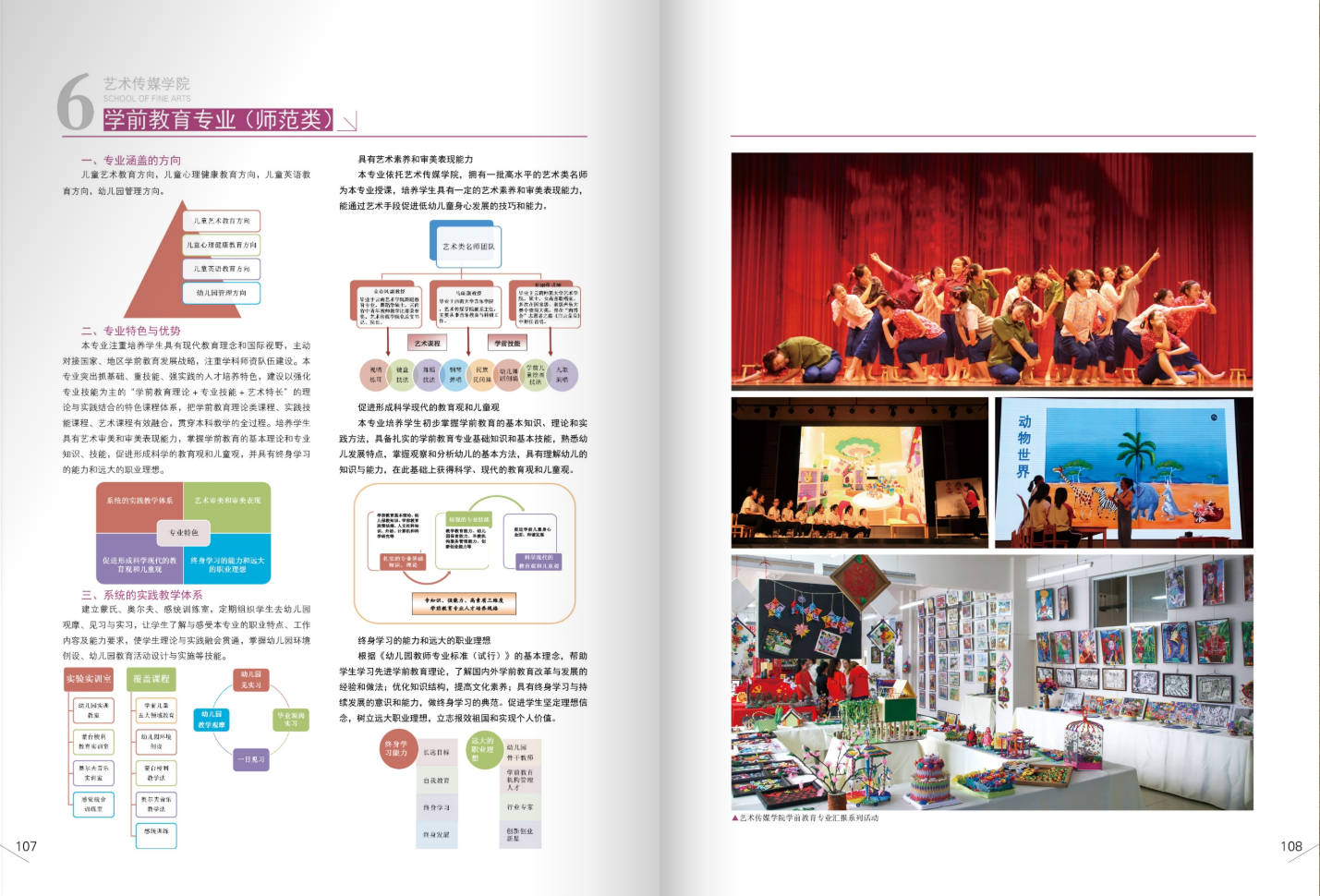 昆明文理学院2021年招生简章