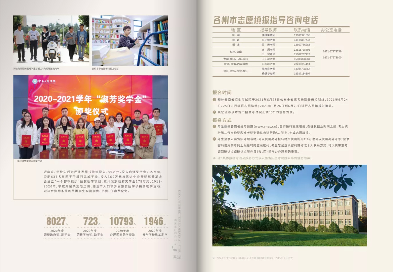 云南工商学院2021年报考指南