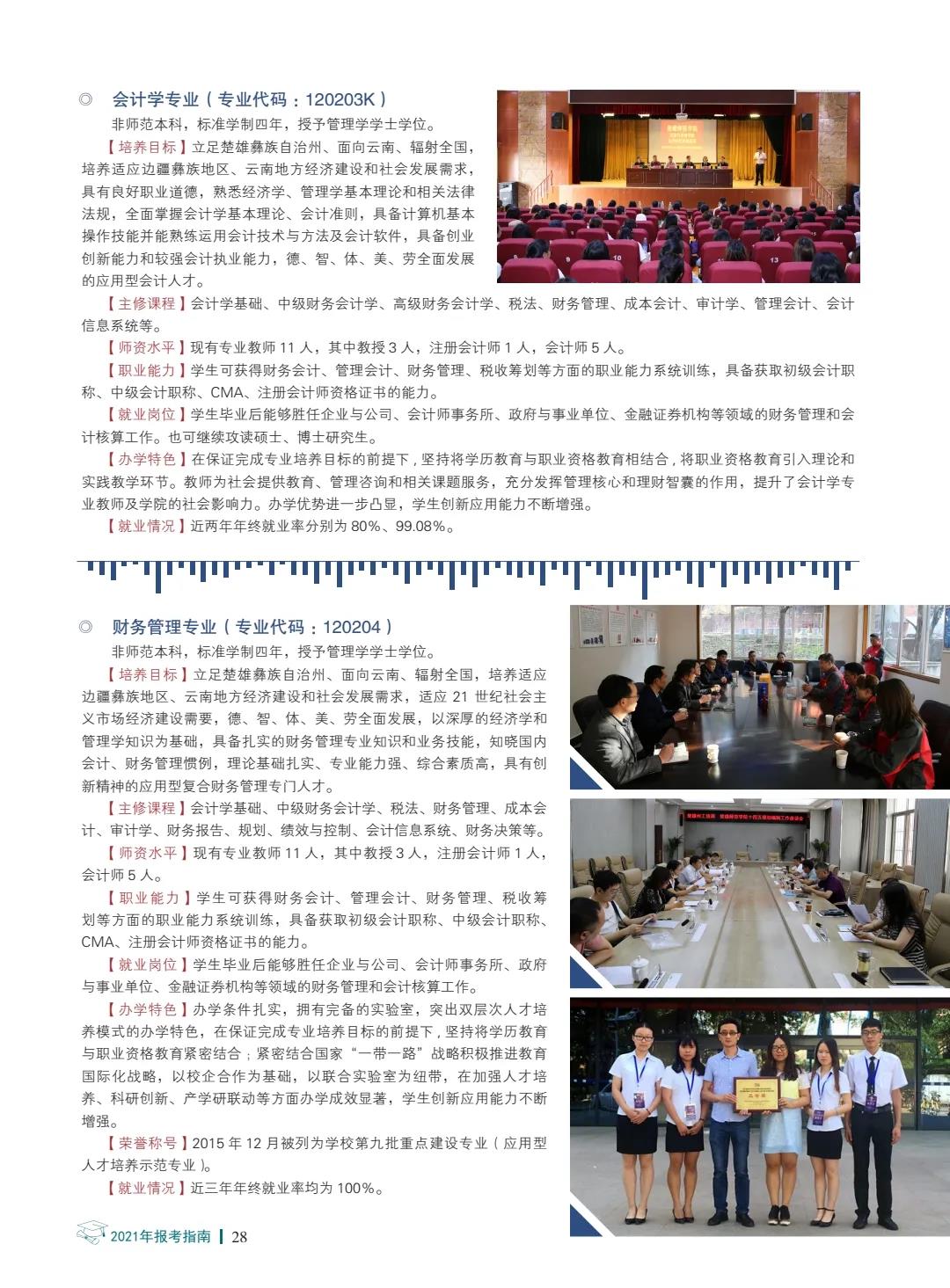 楚雄师范学院2021年报考指南