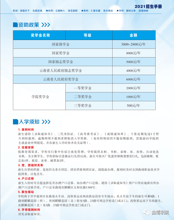 曲靖职业技术学院2021招生简章