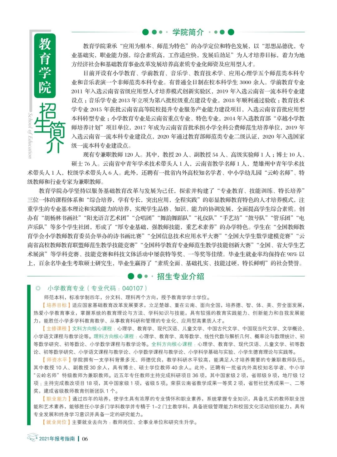 楚雄师范学院2021年报考指南