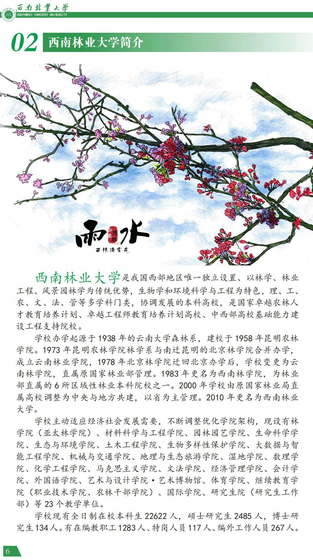 西南林业大学2021年报考指南