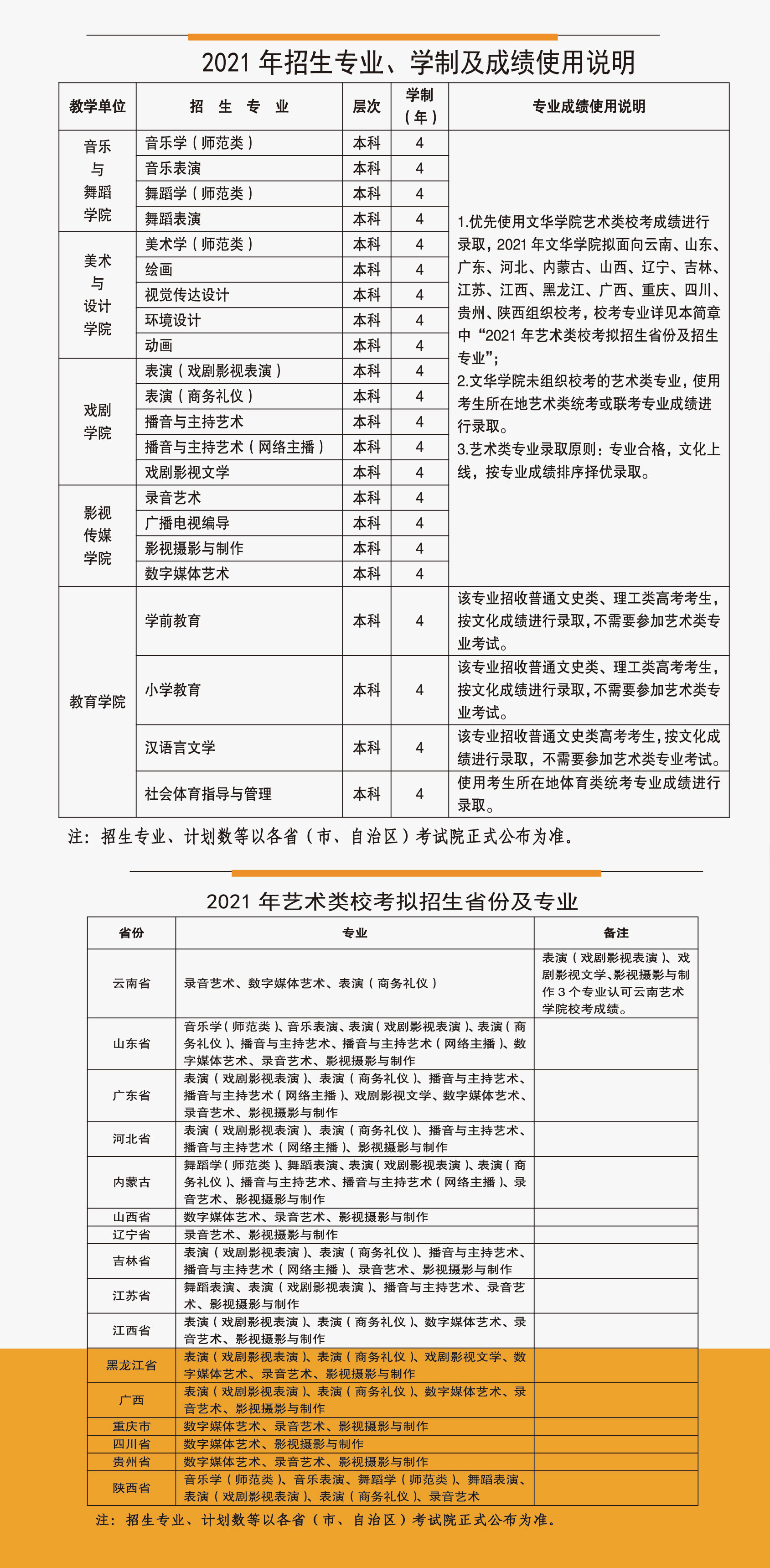 云南艺术学院文华学院2021年招生简章已经发布，报考该院校的同学快和启慧小编一起来了解一下吧！