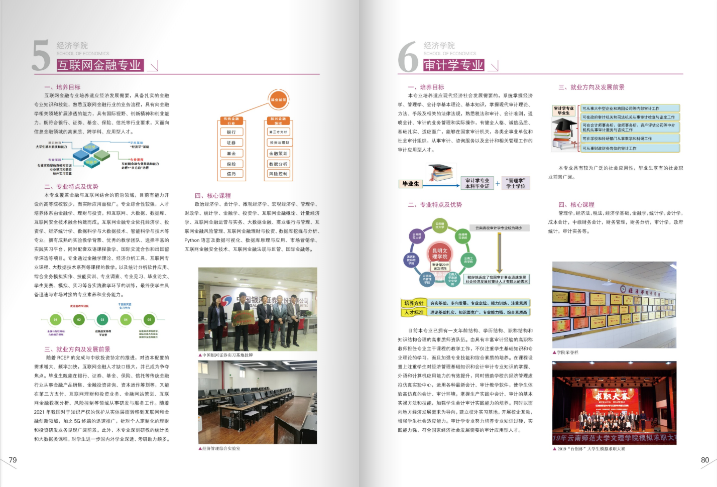 昆明文理学院2021年招生简章