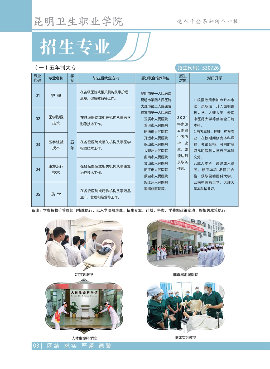 昆明卫生职业学院2021年五年制、中专招生简章