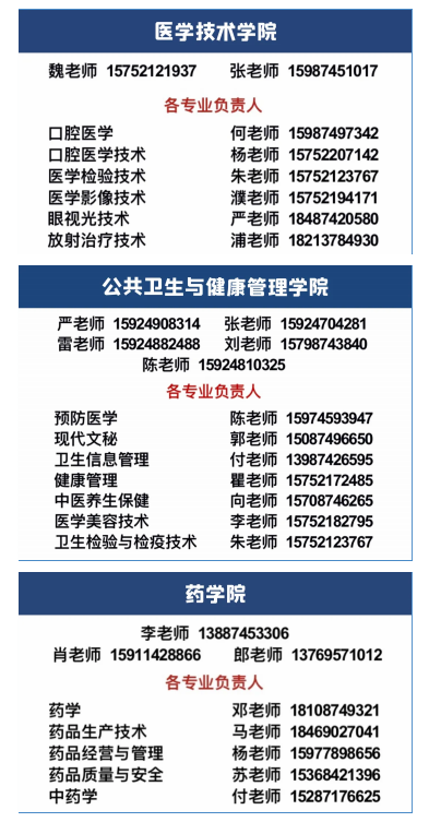 曲靖医学高等专科学校2021年报考指南