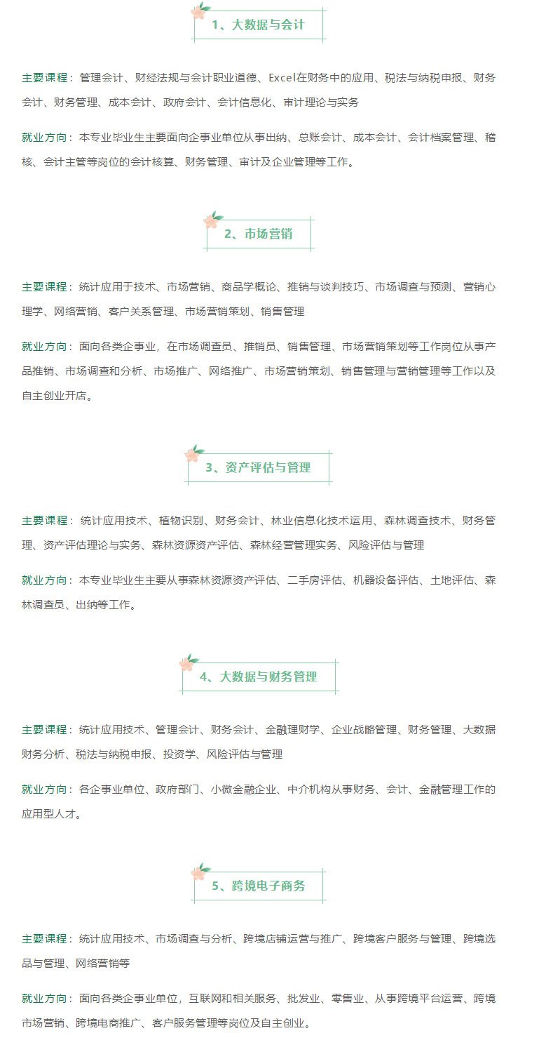 云南林业职业技术学院2021年招生简章
