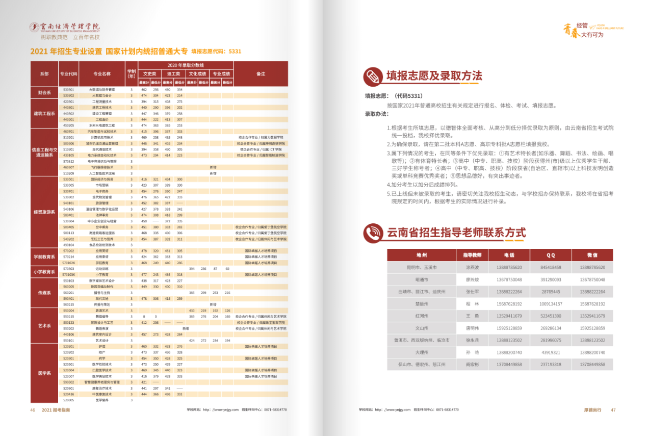 云南省经济管理学院2021年报考指南