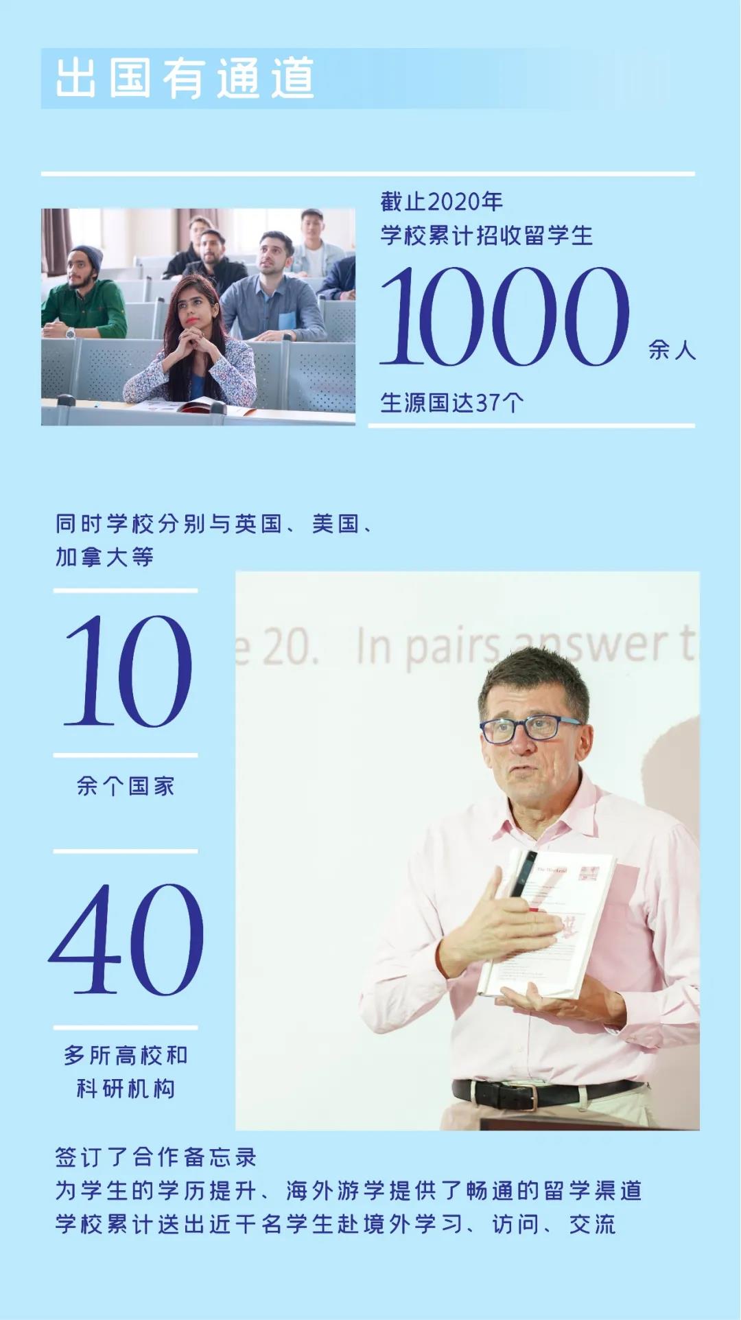 云南工商学院2021年招生简章