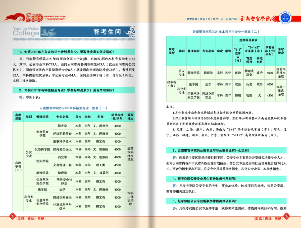 云南警官学院2021年报考指南