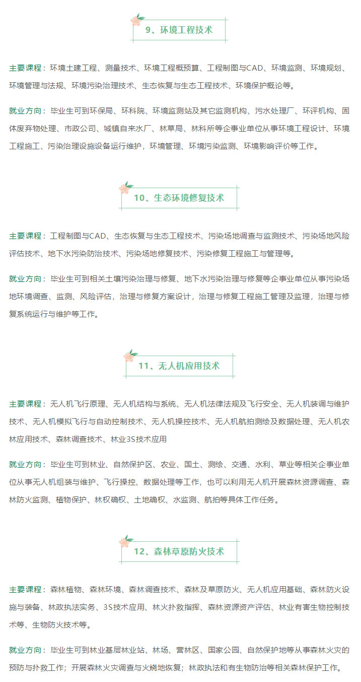 云南林业职业技术学院2021年招生简章