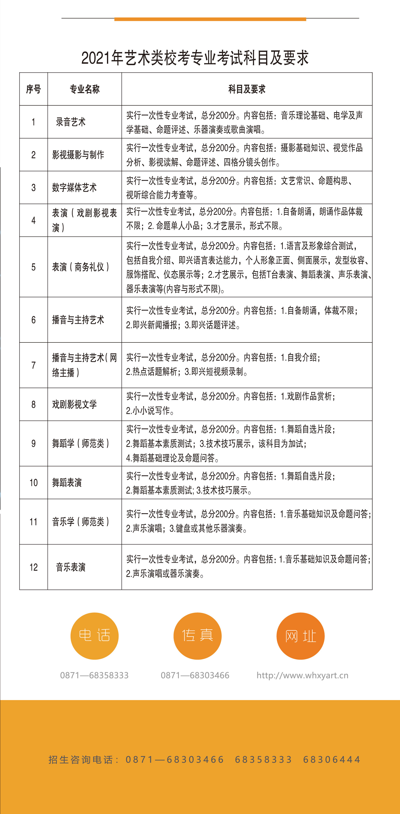 云南艺术学院文华学院2021年招生简章已经发布，报考该院校的同学快和启慧小编一起来了解一下吧！