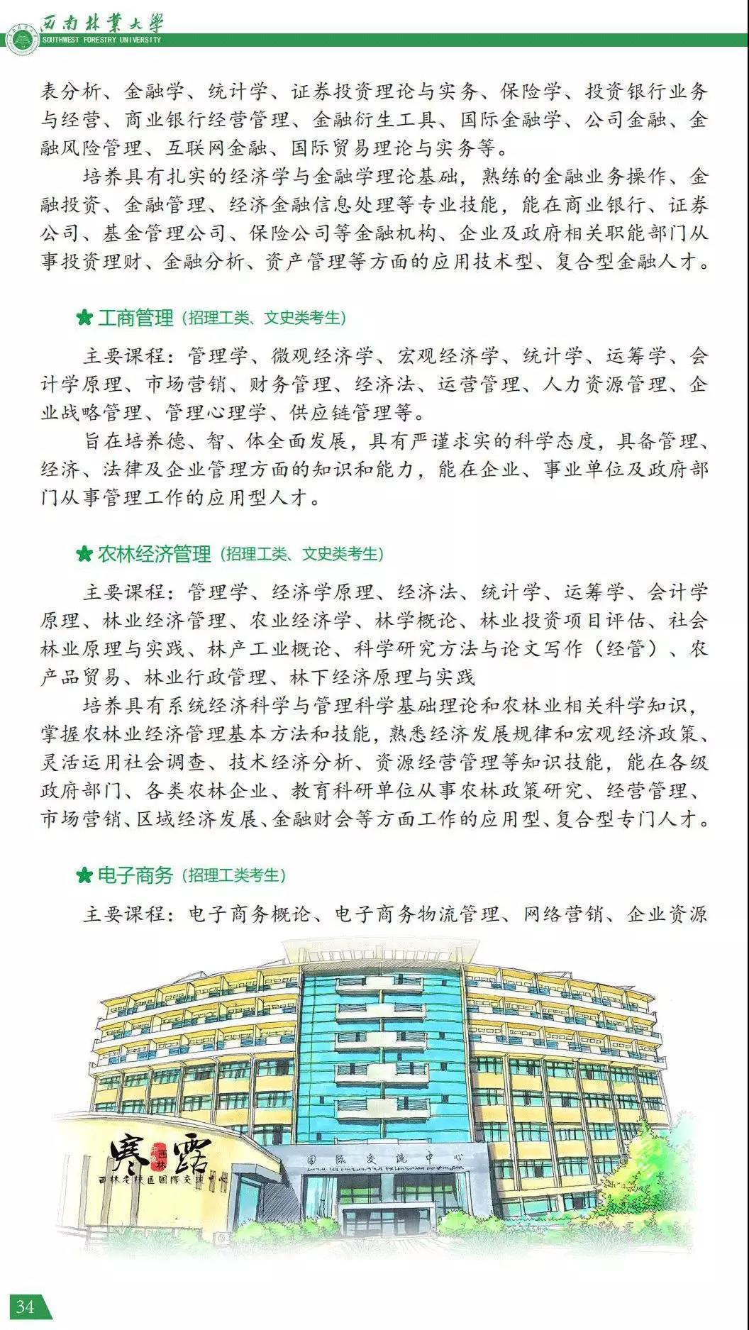 西南林业大学2021年报考指南