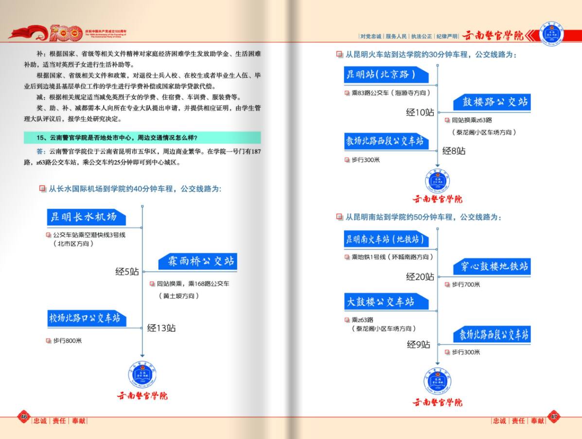 云南警官学院2021年报考指南