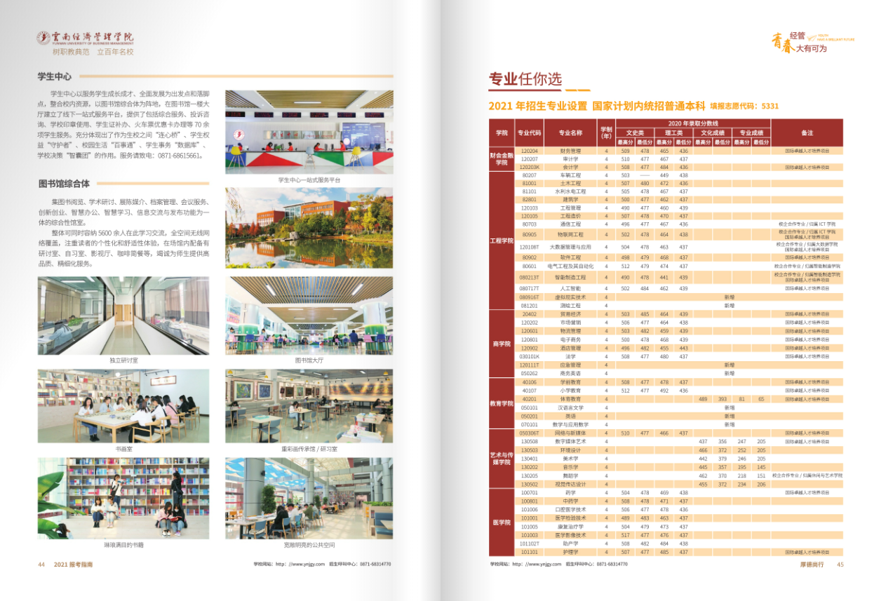 云南省经济管理学院2021年报考指南