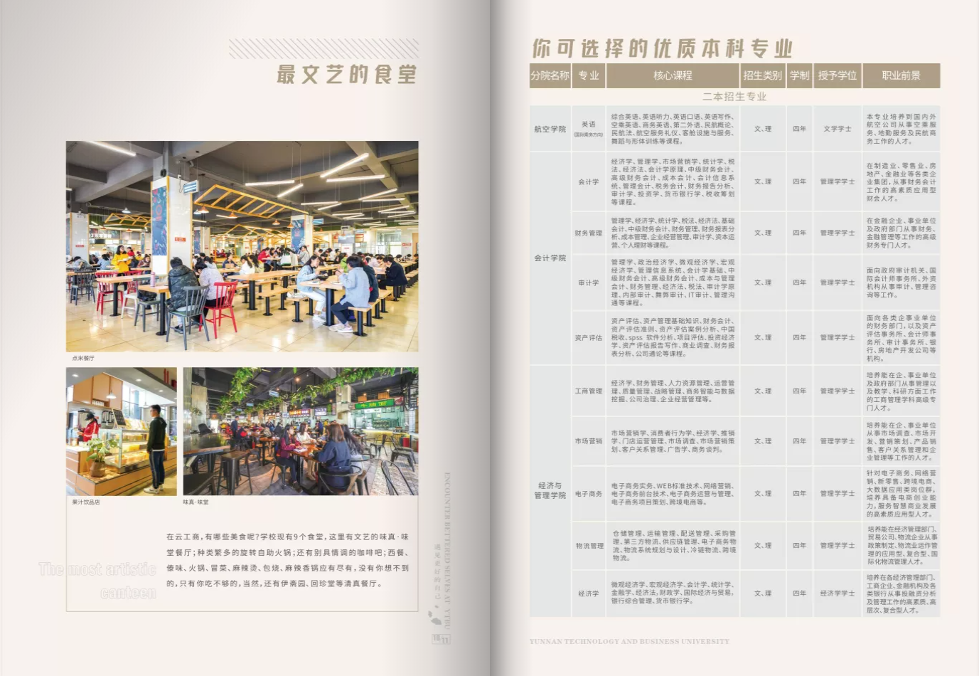 云南工商学院2021年报考指南